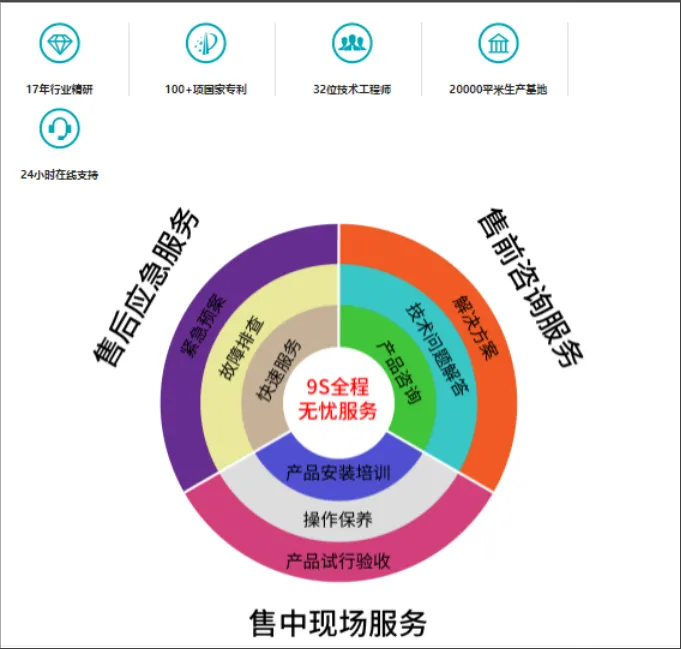 微信图片_20220613085758.png