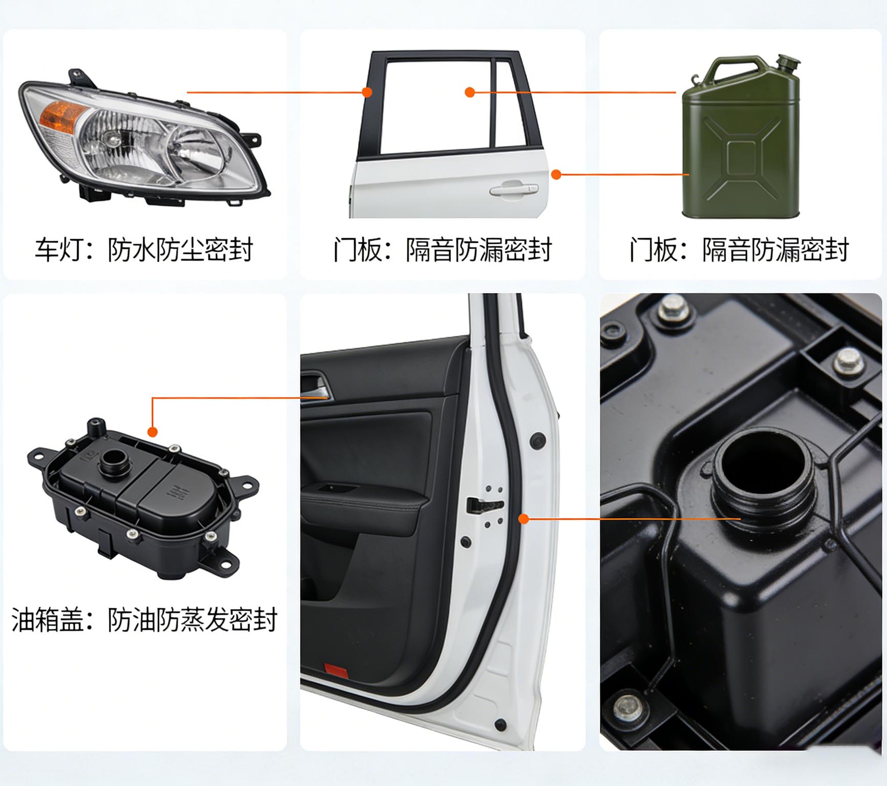 汽车零部件
