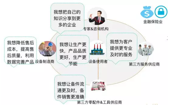 工业密封点胶解决方案
